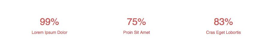 beaver-builder-number-counter-2