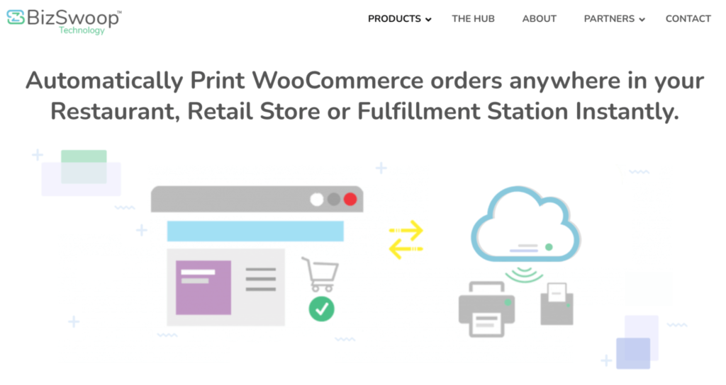 The BizSwoop plugin.