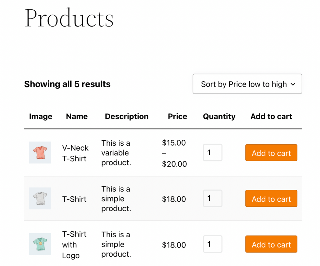 Product list of tshirts.