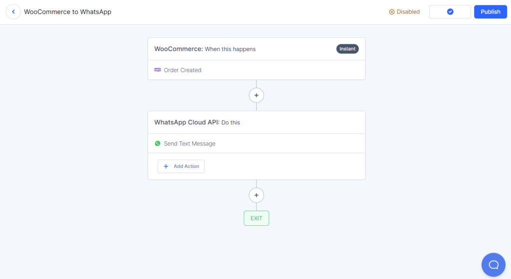 How automation tools work