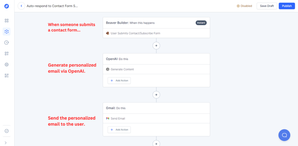 Use AI to create personalized automated submission emails