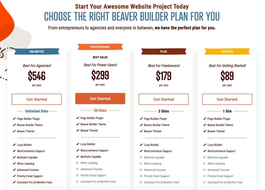 beaver builder pricing august 2025