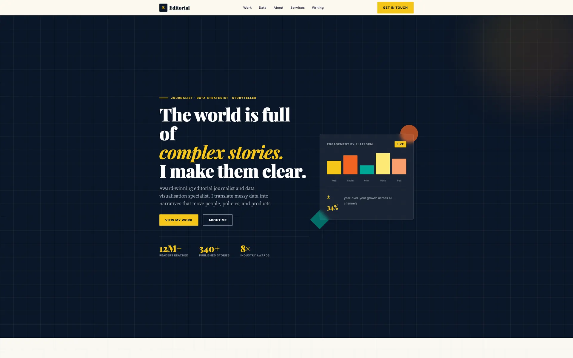 Vox Style data journalism design built with Beaver Builder AI
